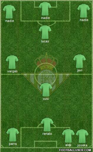 Real Betis B., S.A.D. Formation 2011