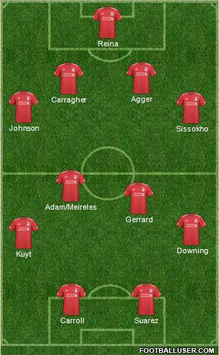 Liverpool Formation 2011