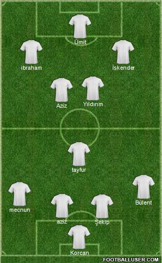Dream Team Formation 2011
