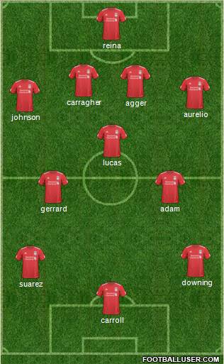 Liverpool Formation 2011