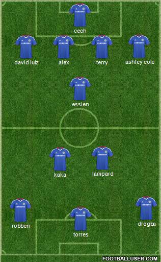 Chelsea Formation 2011