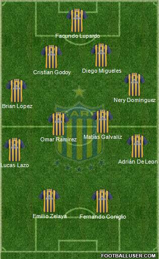 Rosario Central Formation 2011