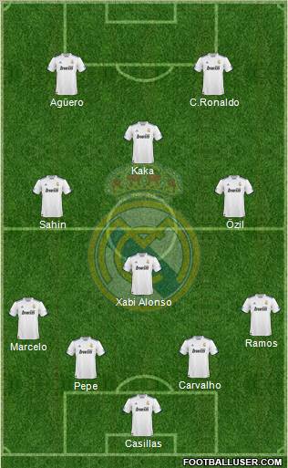 Real Madrid C.F. Formation 2011