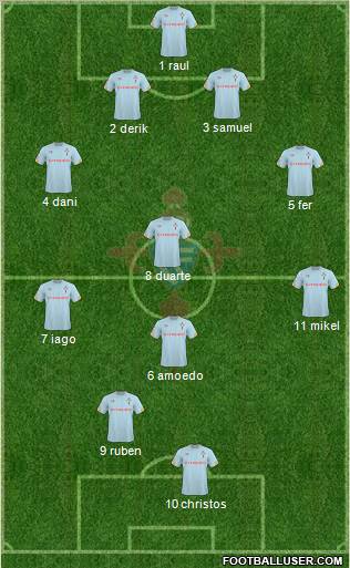 R.C. Celta S.A.D. Formation 2011