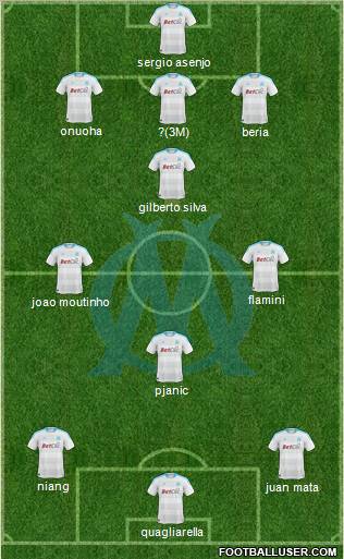 Olympique de Marseille Formation 2011