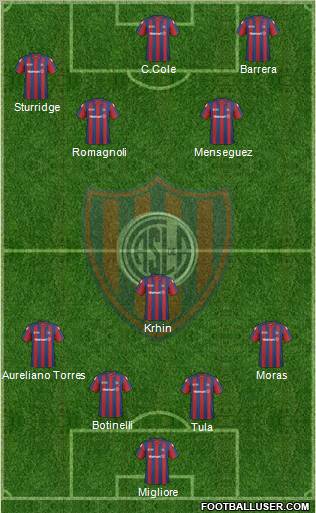San Lorenzo de Almagro Formation 2011