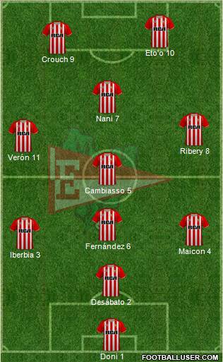 Estudiantes de La Plata Formation 2011
