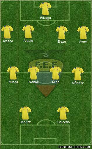 Ecuador football formation