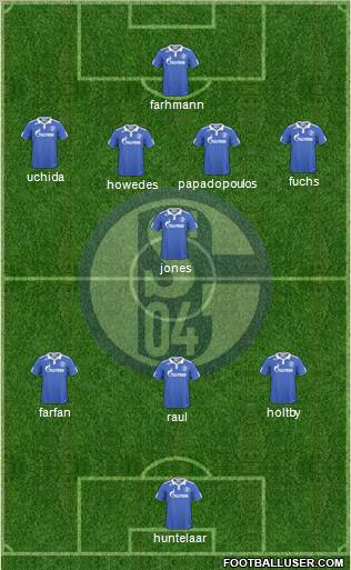 FC Schalke 04 Formation 2011