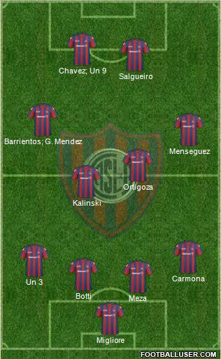 San Lorenzo de Almagro Formation 2011