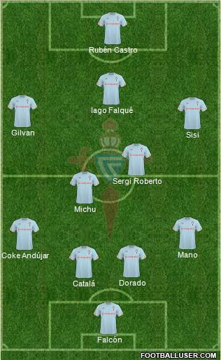 R.C. Celta S.A.D. Formation 2011