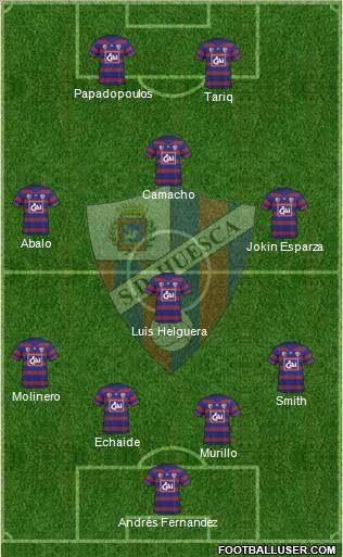 S.D. Huesca Formation 2011
