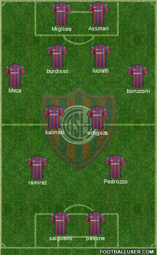 San Lorenzo de Almagro Formation 2011
