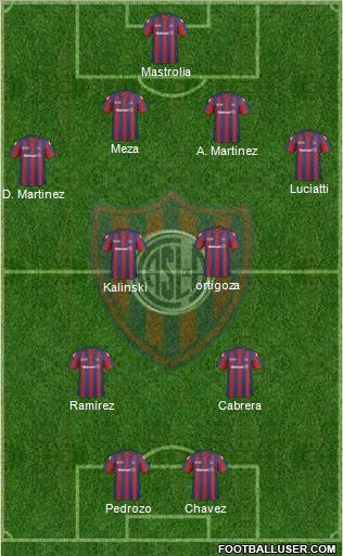 San Lorenzo de Almagro Formation 2011