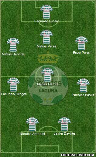 Club Deportivo Santos Laguna Formation 2011