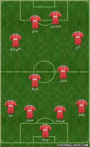 Manchester United Formation 2011
