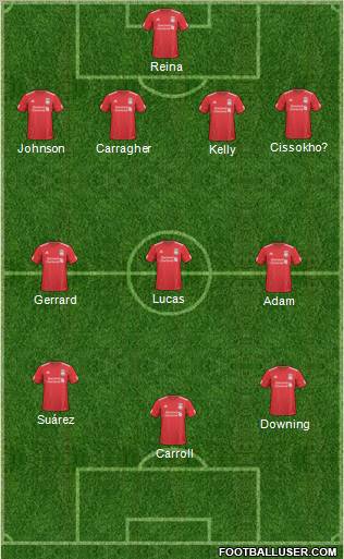 Liverpool Formation 2011