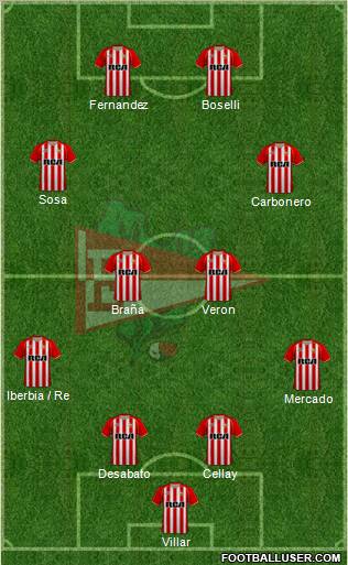 Estudiantes de La Plata Formation 2011