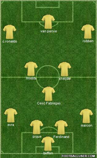 Manchester United Formation 2011