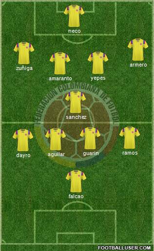 Colombia Formation 2011