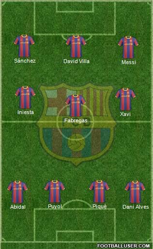 F.C. Barcelona Formation 2011