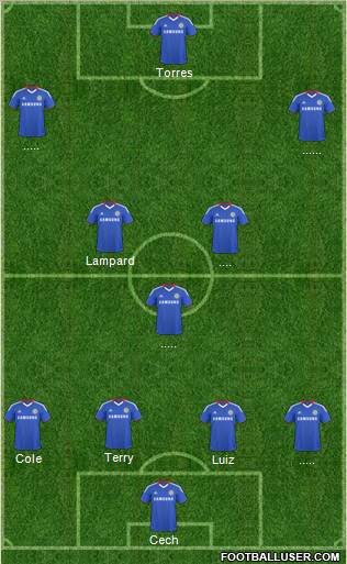 Chelsea Formation 2011