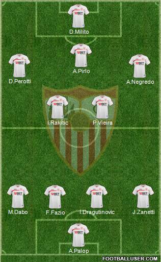 Sevilla F.C., S.A.D. Formation 2011