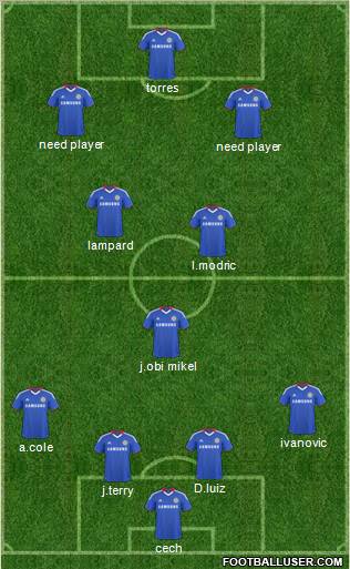 Chelsea Formation 2011