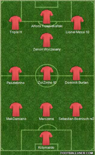 Champions League Team Formation 2011