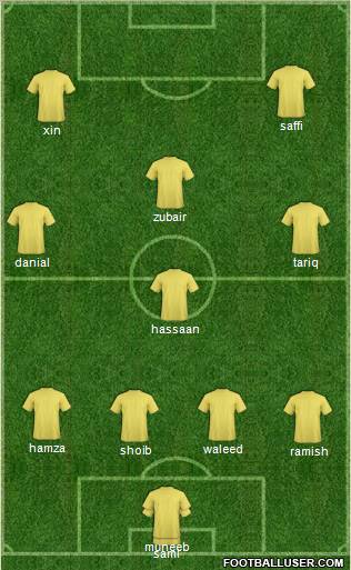 Pro Evolution Soccer Team Formation 2011