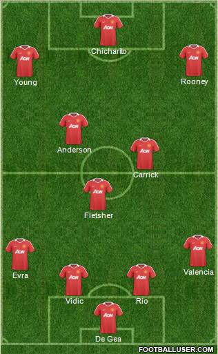 Manchester United Formation 2011