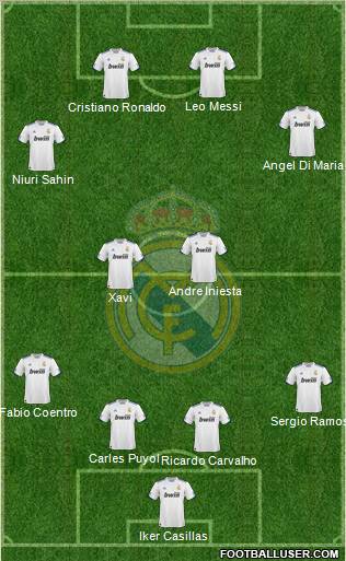 Real Madrid C.F. Formation 2011