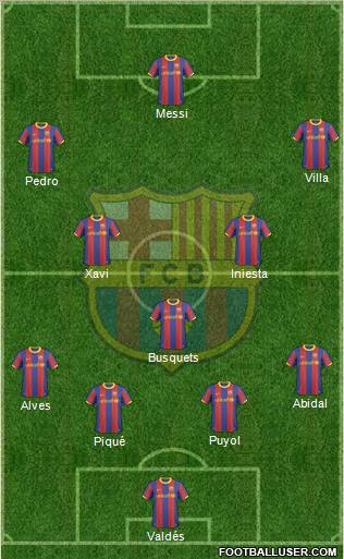 F.C. Barcelona Formation 2011
