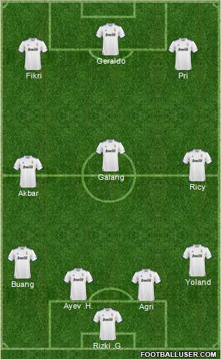 R. Madrid Castilla Formation 2011