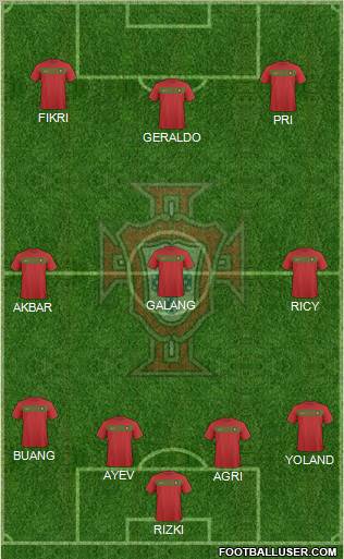 Portugal Formation 2011