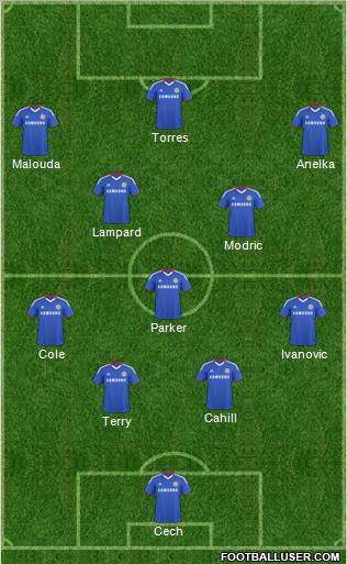 Chelsea Formation 2011