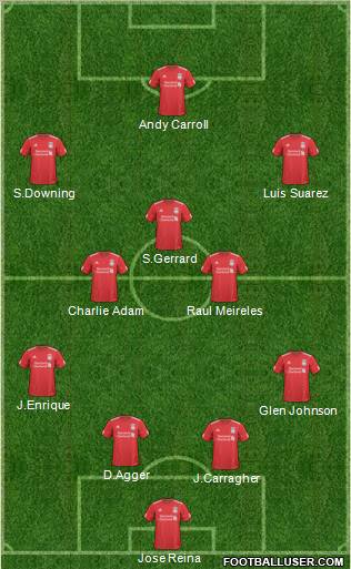 Liverpool Formation 2011