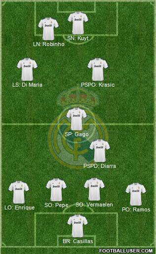 Real Madrid C.F. Formation 2011