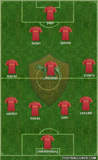 AS Roma Formation 2011