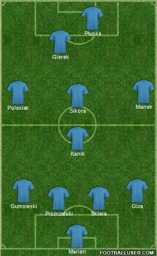 Pro Evolution Soccer Team Formation 2011