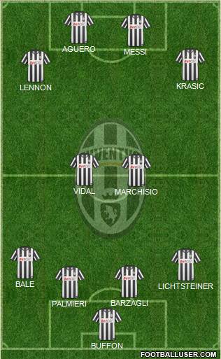 Juventus Formation 2011