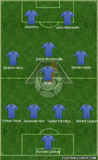 Azerbaijan Formation 2011