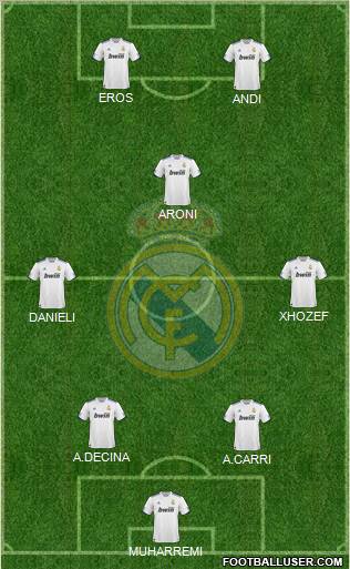 Real Madrid C.F. Formation 2011