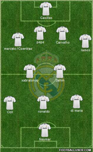 Real Madrid C.F. Formation 2011