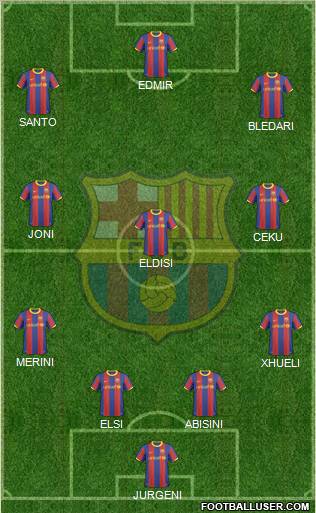 F.C. Barcelona Formation 2011