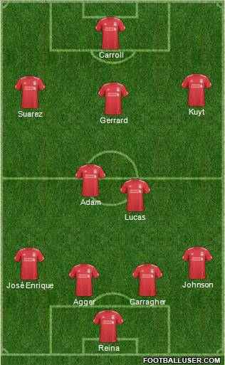 Liverpool Formation 2011