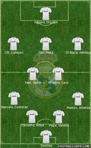 Real Madrid C.F. Formation 2011