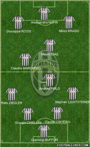 Juventus Formation 2011