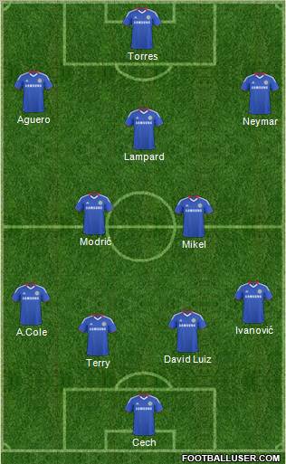 Chelsea Formation 2011