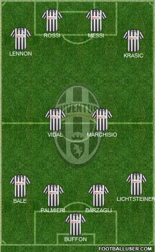 Juventus Formation 2011